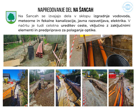 Napredovanje del na Šancah 3. 6. 2025